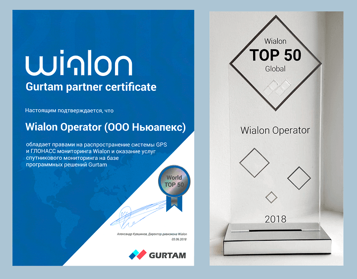 Wialon Operator в топ 50